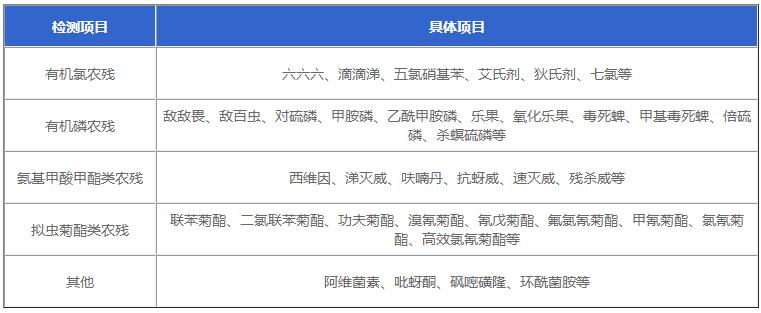 360截图20240729103242119