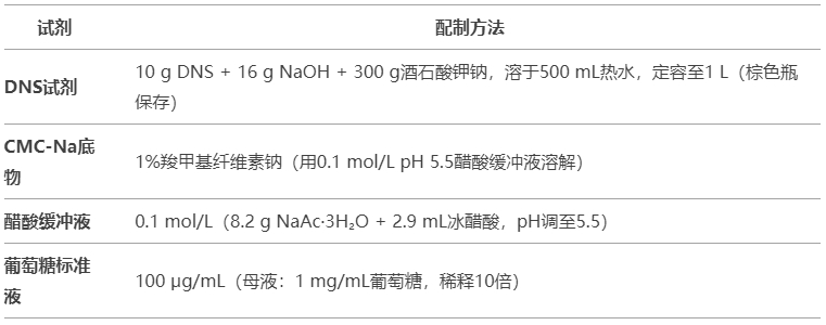 微信截图_20250401100824 微信截图_20250401100824