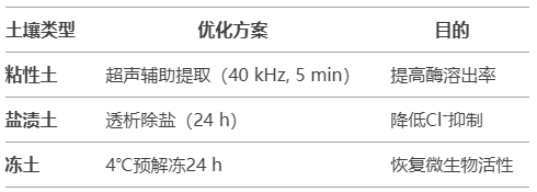 微信截图_20250401100957 微信截图_20250401100957