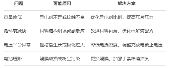 微信截图_20250423093255