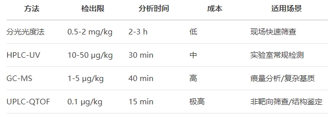 微信截图_20250430094929