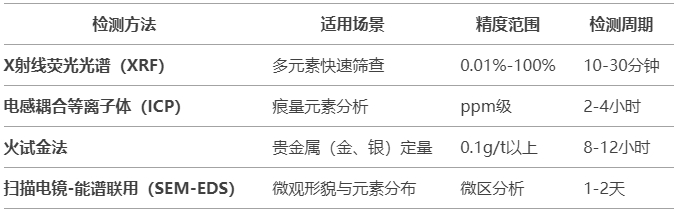 微信截图_20250408100705