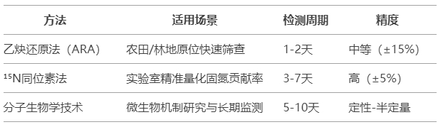 微信截图_20250403105933 微信截图_20250403105933