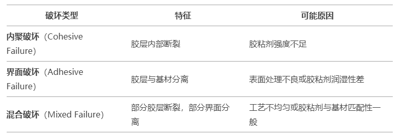 微信截图_20250418095620