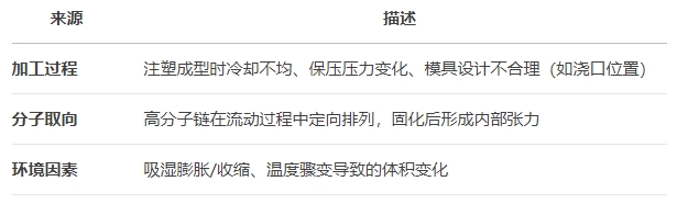 微信截图_20250523134926