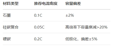 微信截图_20250522110901