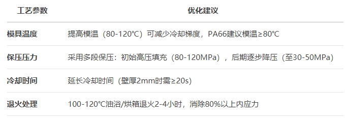 微信截图_20250523135042