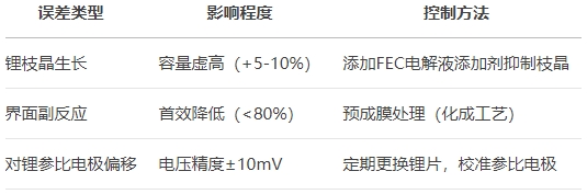 微信截图_20250522110926