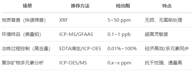 微信截图_20250610094136