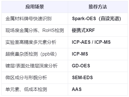 微信截图_20250818102139