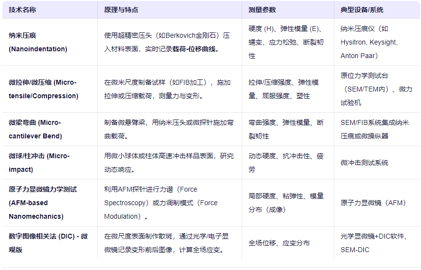 wechat_2025-09-24_110730_219