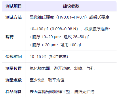 wechat_2025-09-29_113158_067