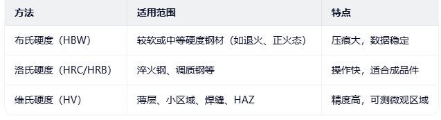 ScreenShot_2026-01-07_104434_771