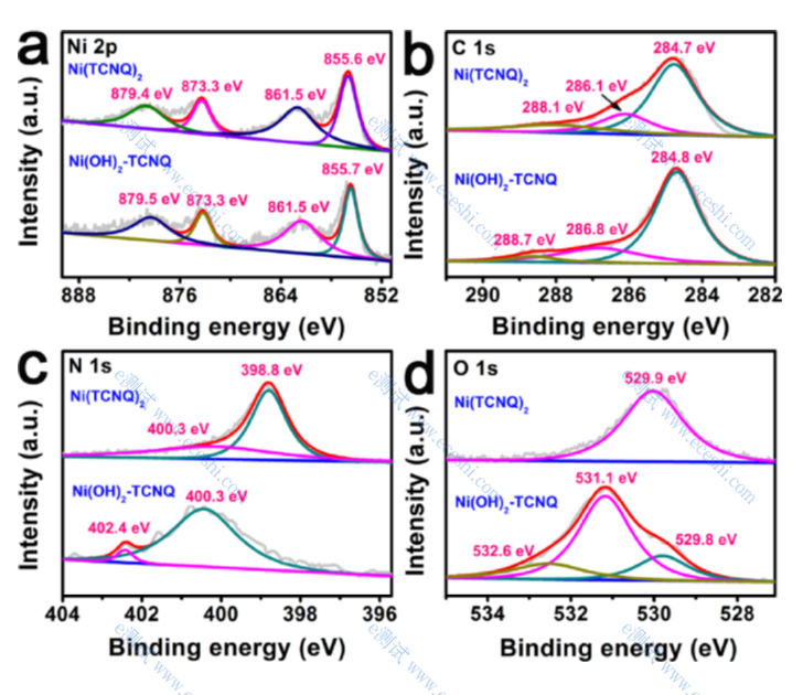 7c98cf4231cae208849e4a26346af504