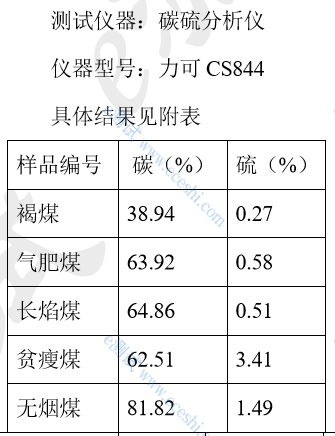 58e50664e4a73a635c72d54f8b4e5ba9