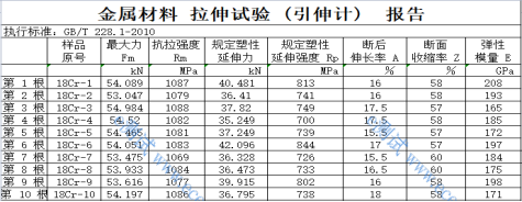 cfce384d824d0a19585b9c30d7606579