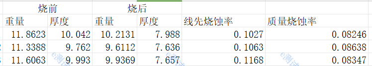 1028e4bf350b41ccb934c7534f8a87c3 1028e4bf350b41ccb934c7534f8a87c3