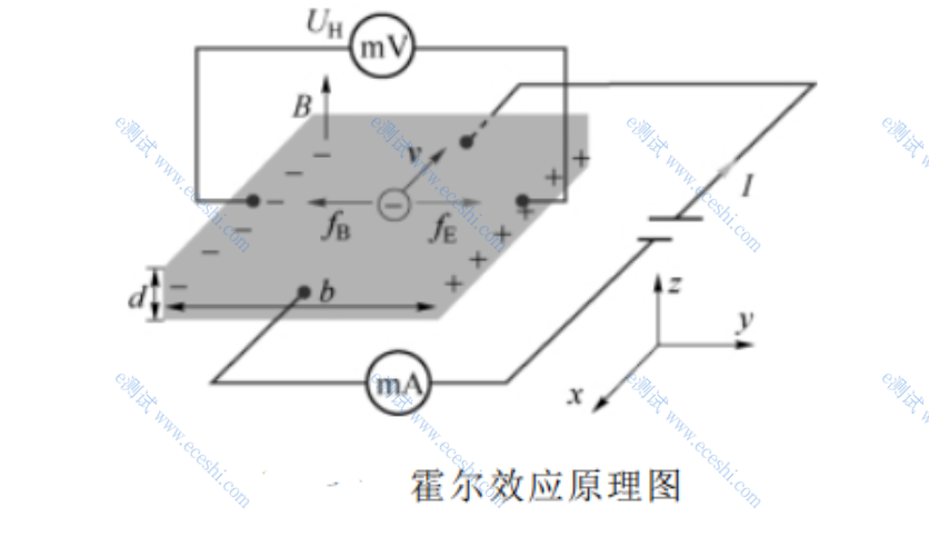 94806e8092ccf2f349c8b6902a99e367 94806e8092ccf2f349c8b6902a99e367