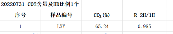 06cb7750d481f821aa6e39ca2e2a0e04