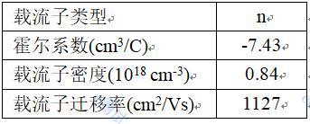 2cfff7cf3c964e68b8e1cdee21898886 2cfff7cf3c964e68b8e1cdee21898886