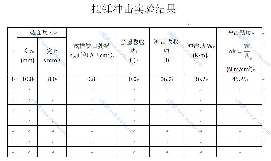 eef9d1cdfbcf2883c2606e30a6689692 eef9d1cdfbcf2883c2606e30a6689692