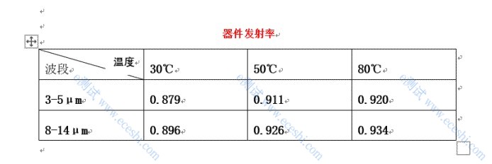 a4ac6090e03299bbf80bc2e9fa260851