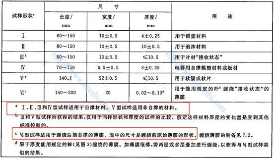 c441b1b8cb5db2178ec9d439522d13b3