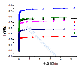 1b10d7dd087a81cdb07b01c2b9a97cc8 1b10d7dd087a81cdb07b01c2b9a97cc8